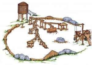 Wasserturm mit Matschanlage